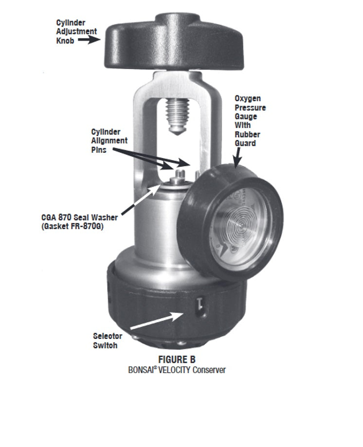 Drive Medical Bonsai Velocity Pneumatic Oxygen Conserver